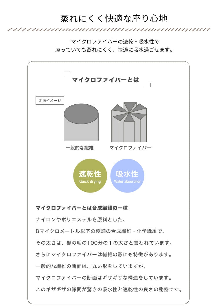 ラグマット FIKA