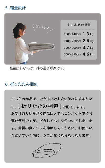 ラグマット オジナル001（約200×200cm）