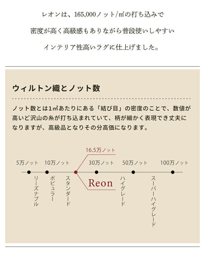 ラグマット レオン/REON（約133×190cm）